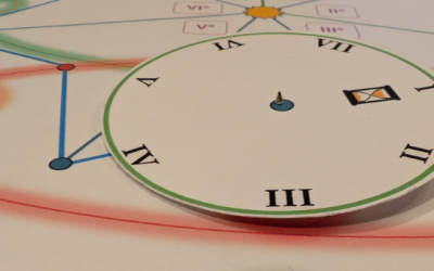 Tempo e Illuminati: il concentratore di energia temporale