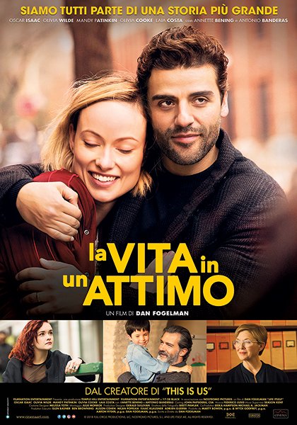 lavitainunattimo
